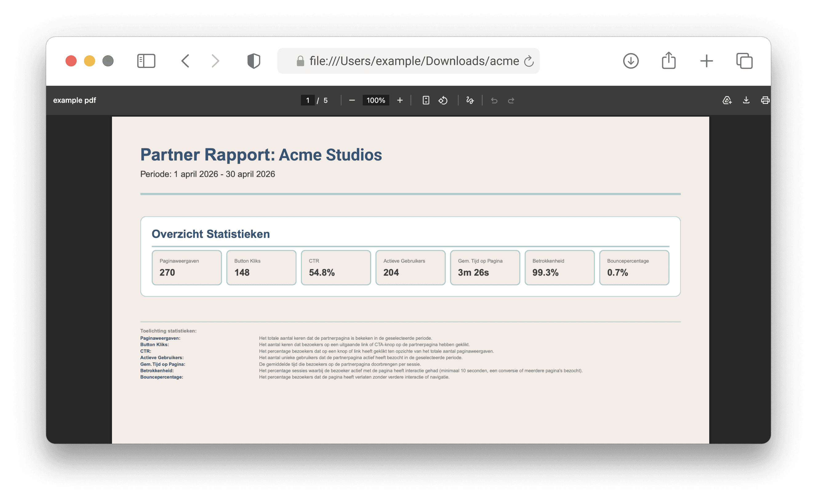 Partner dashboards as PDF docs and alerts